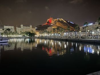 Illuminated buildings in city at night