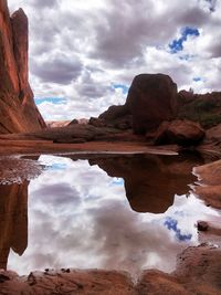 Reflection of rock formations in water against sky