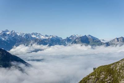 Gratwanderung stoos