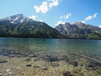 Scenic view of sea by mountains against sky