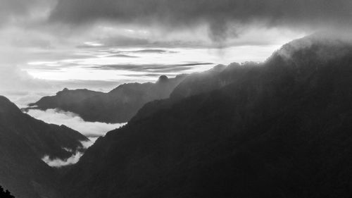 Scenic view of dramatic landscape against sky