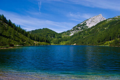 Scenic view of lake and mountains against blue sky