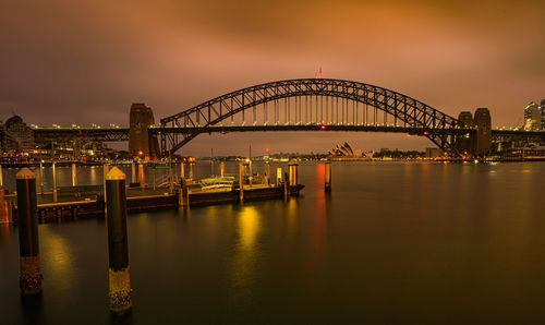 Bridge over river at sunset