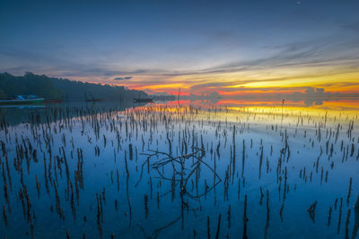 Scenic view of lake against sky during sunset