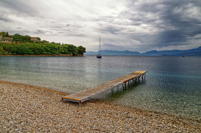 Scenic view of sea against sky