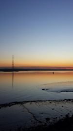 Scenic view of sea at sunset