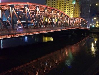 Bridge over river