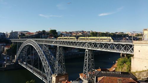 Bridge over river