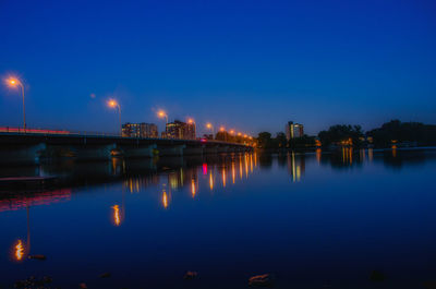 Scenic view of lake against blue sky at night