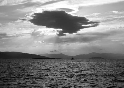 Scenic view of sea against cloudy sky