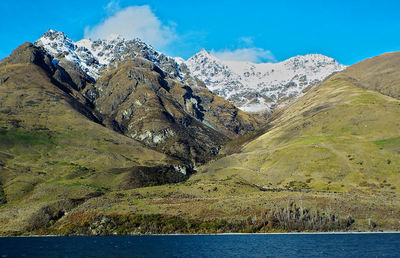 Scenic view of lake by mountains against sky