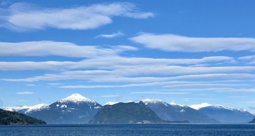 Scenic view of snowcapped mountains by sea against sky