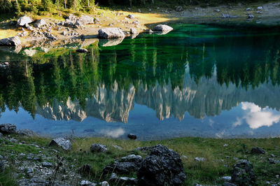 Scenic view of lake against sky