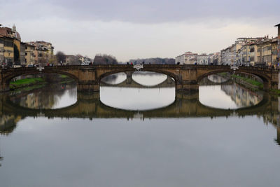 Bridge over river in city against sky