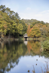 Scenic view of lake against sky