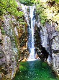 River flowing through rocks