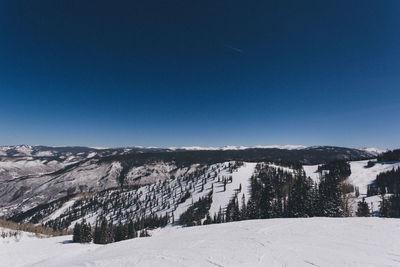 Scenic view of mountains against clear blue sky