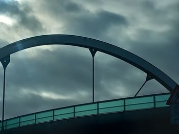 cloud