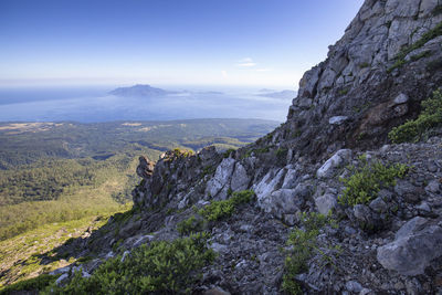 Scenic view of mountains against sky