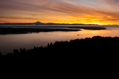 Scenic view of lake against sky during sunset