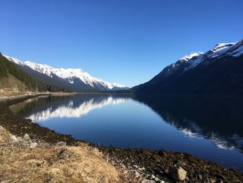 Scenic view of lake and snowcapped mountains against clear blue sky