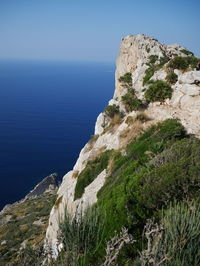 Scenic view of cliff by sea against clear sky