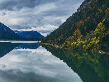 Scenic view of lake and mountains against sky