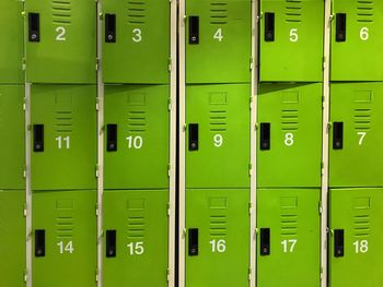 Full frame shot of lockers