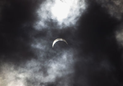 Low angle view of sky