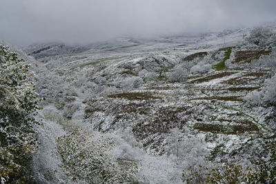 Scenic view of snow covered mountains against sky