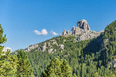 Low angle view of rocks against sky