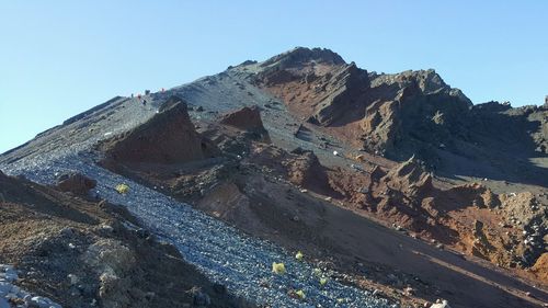 Scenic view of mountains against clear blue sky