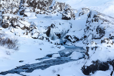 Snow covered land