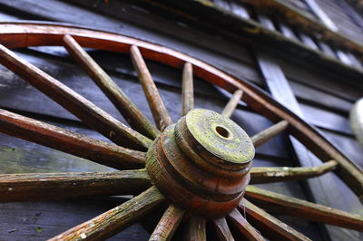 Close-up of rusty chain