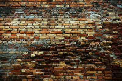 Full frame shot of brick wall