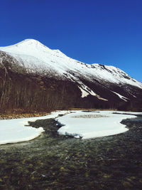 Scenic view of snowcapped mountains against clear blue sky