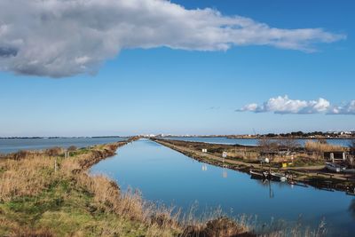 Scenic view of lake against sky