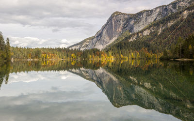 Scenic view of lake by mountains against sky