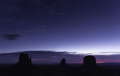 Scenic view of silhouette landscape against sky at sunset