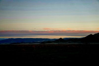 Scenic view of landscape against sky during sunset