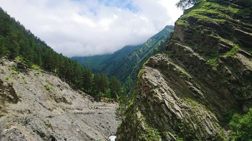 Panoramic view of mountains against sky