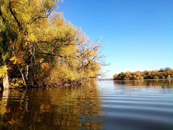 Scenic view of lake against clear blue sky