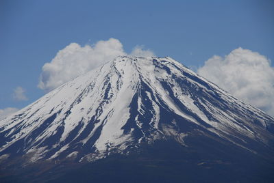 Scenic view of snowcapped mountain against sky