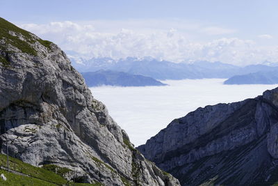 View from mount pilatus