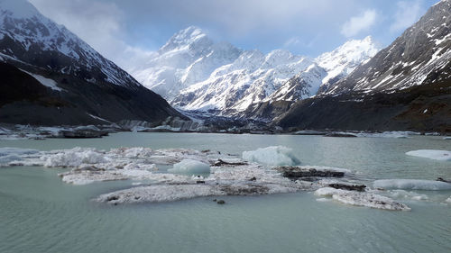 Scenic view of lake and mountains against sky