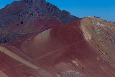 Scenic view of mountain against sky