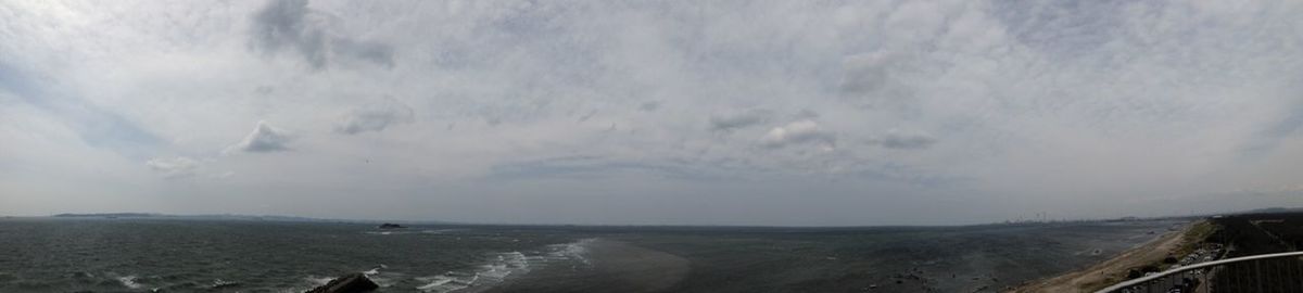 Scenic view of landscape against cloudy sky