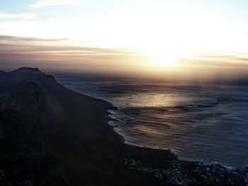 Scenic view of sea at sunset