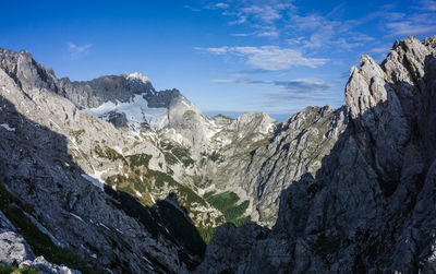 Panoramic view of snowcapped mountains against sky