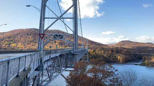 Bridge over river against sky